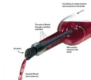 Nuance Fine Winerr_details Nuance Fine Winer